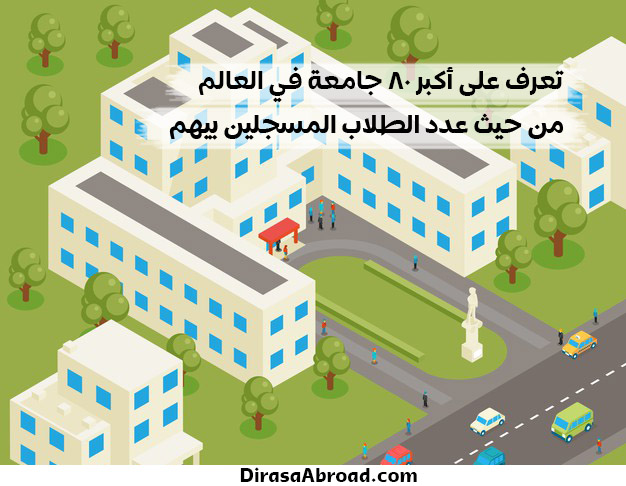 جامعة في العالم اكبر أقدم 10